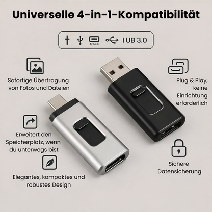 2 TB Smartphone-Speicherkarte (USB) | Speichert 500.000 Fotos oder mehr als 400 Stunden Video